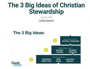 The 3 Big Ideas of Christian Stewardship